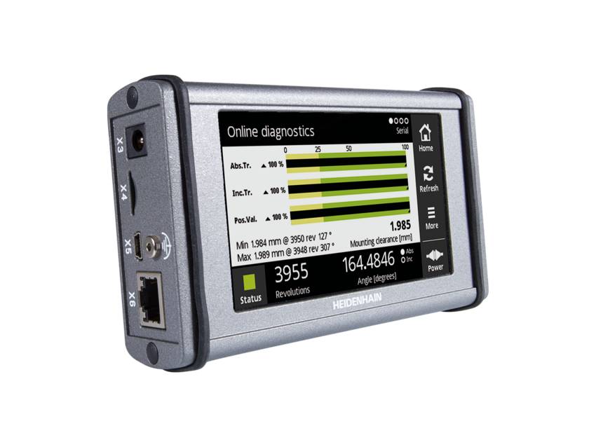 Encoder testing and analysis of HEIDENHAIN encoders