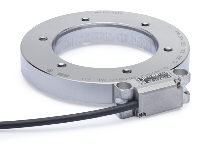 Modular angle encoders | HEIDENHAIN